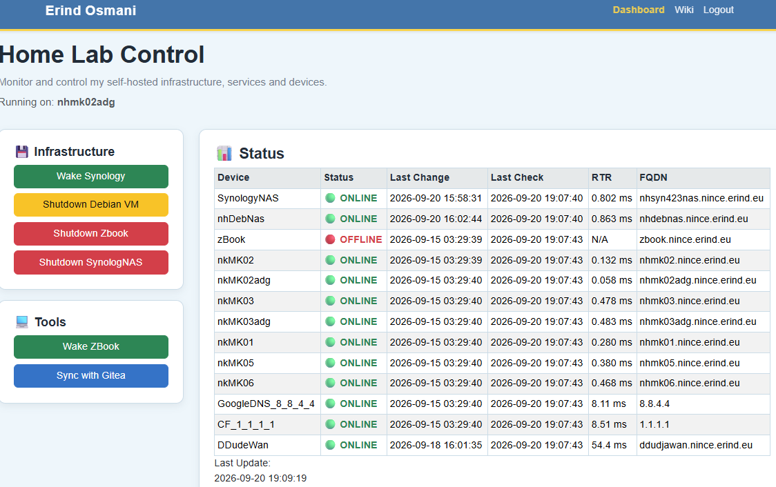 Building a Home Lab Control Dashboard